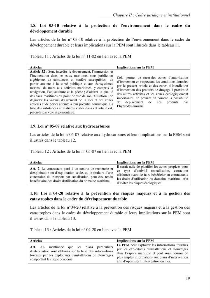 Etat des lieux de la planification de l\'espace maritime en Algerie