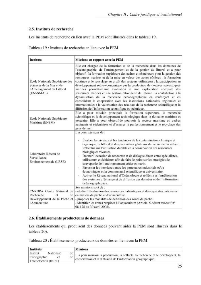 Etat des lieux de la planification de l\'espace maritime en Algerie