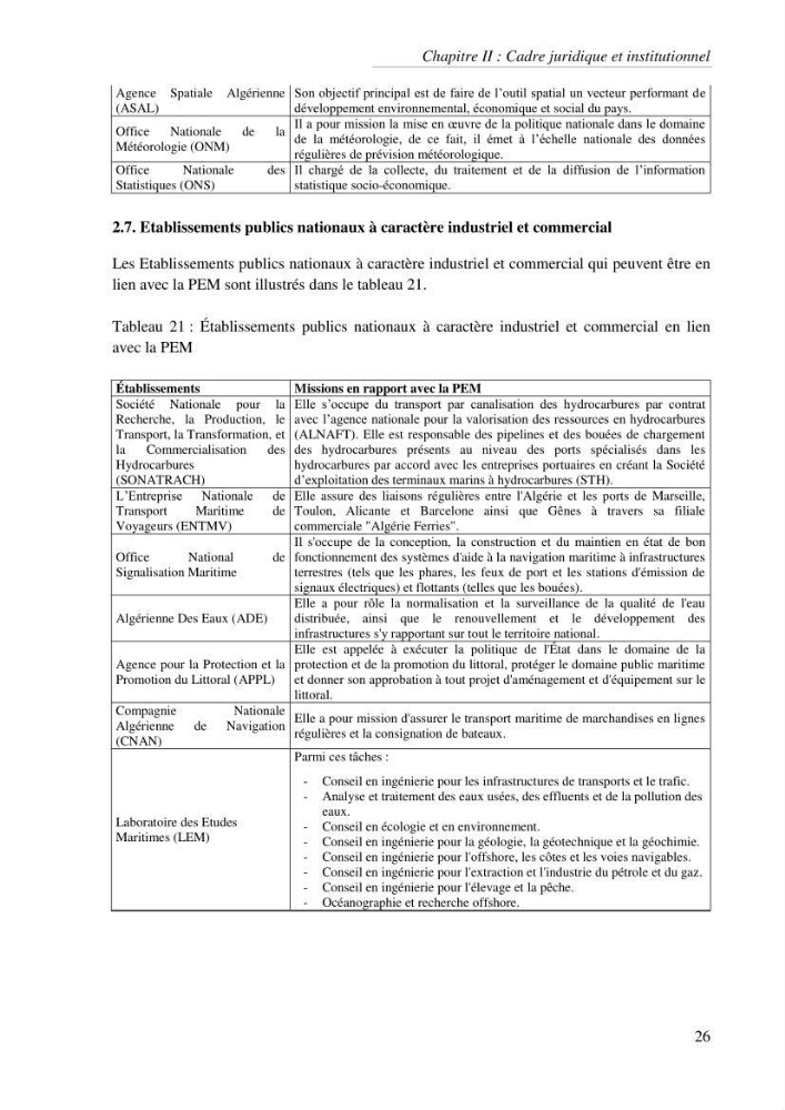 Etat des lieux de la planification de l\'espace maritime en Algerie