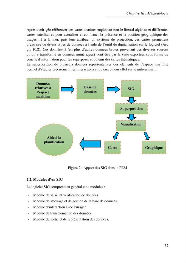 Etat des lieux de la planification de l\'espace maritime en Algerie