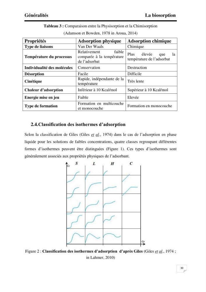 Etude de la biosorption des éléments traces métaliques (Pb2+,Cd2+,et Zn2+) sur une biomasse marine