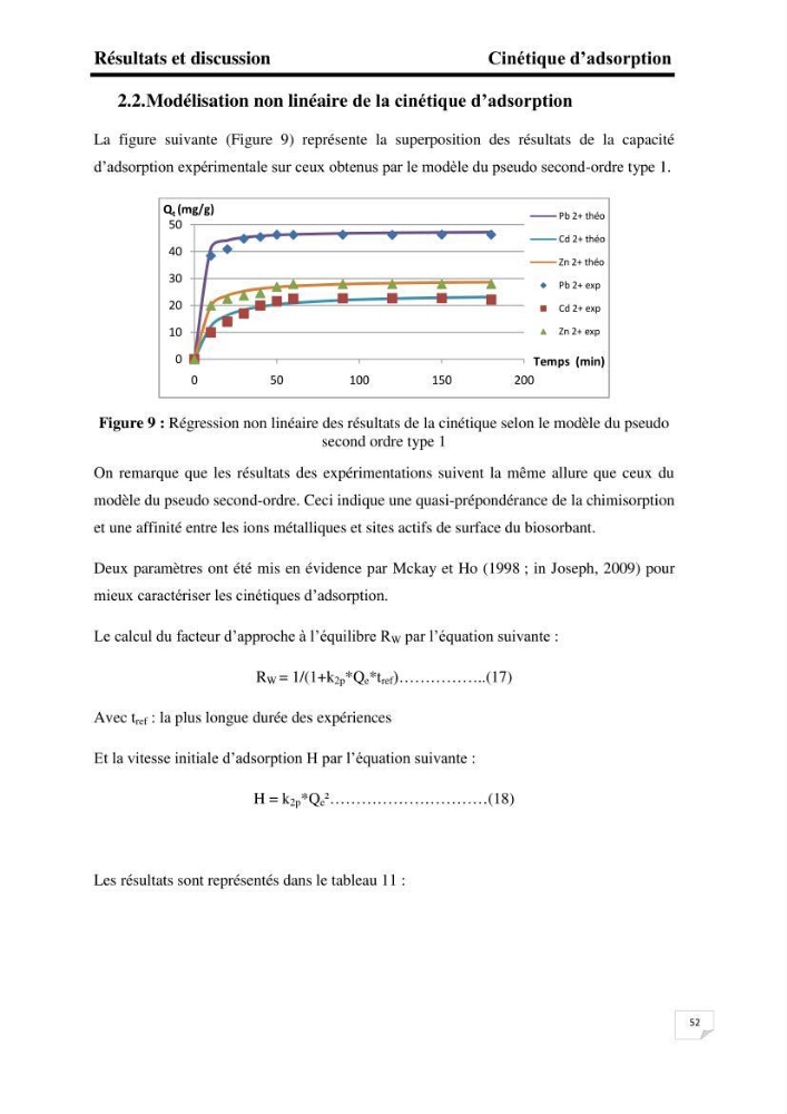 Etude de la biosorption des éléments traces métaliques (Pb2+,Cd2+,et Zn2+) sur une biomasse marine