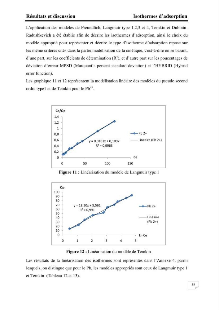 Etude de la biosorption des éléments traces métaliques (Pb2+,Cd2+,et Zn2+) sur une biomasse marine