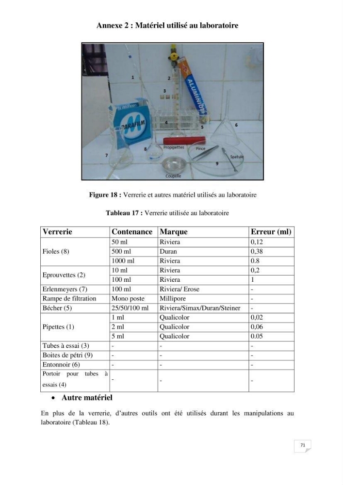 Etude de la biosorption des éléments traces métaliques (Pb2+,Cd2+,et Zn2+) sur une biomasse marine