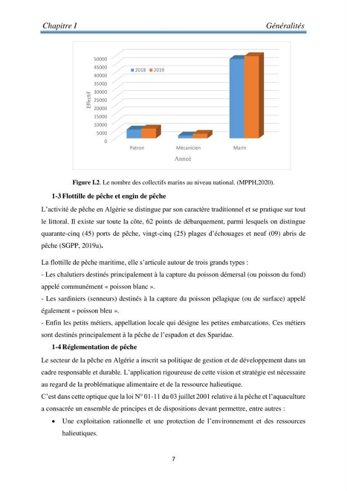 Contribution à l’étude bioéconomique de la pêche chalutière cas de rouget de vase ( Mullus barbatus) de la région centre du bassin Algérien: