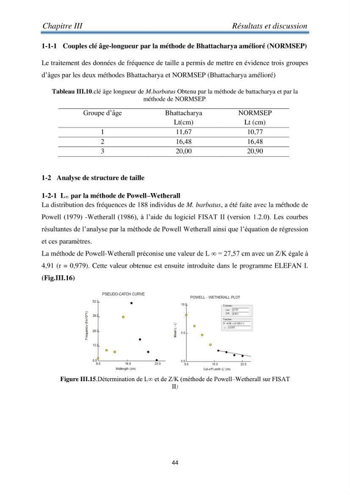 Contribution à l’étude bioéconomique de la pêche chalutière cas de rouget de vase ( Mullus barbatus) de la région centre du bassin Algérien: