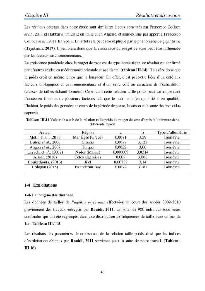 Contribution à l’étude bioéconomique de la pêche chalutière cas de rouget de vase ( Mullus barbatus) de la région centre du bassin Algérien: