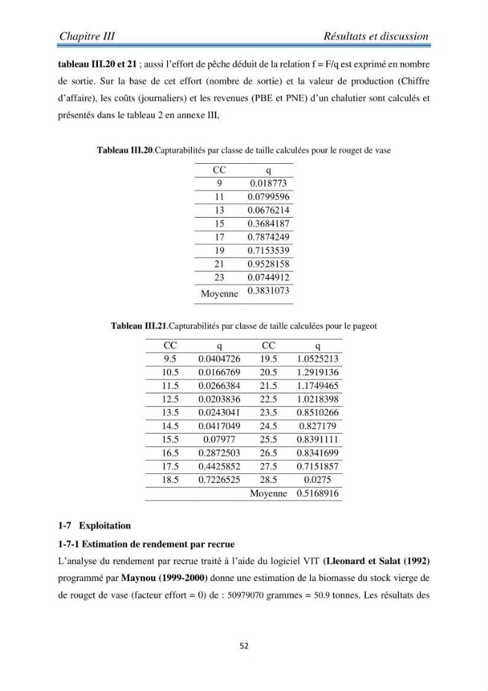 Contribution à l’étude bioéconomique de la pêche chalutière cas de rouget de vase ( Mullus barbatus) de la région centre du bassin Algérien: