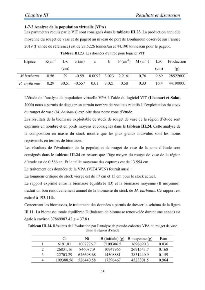 Contribution à l’étude bioéconomique de la pêche chalutière cas de rouget de vase ( Mullus barbatus) de la région centre du bassin Algérien: