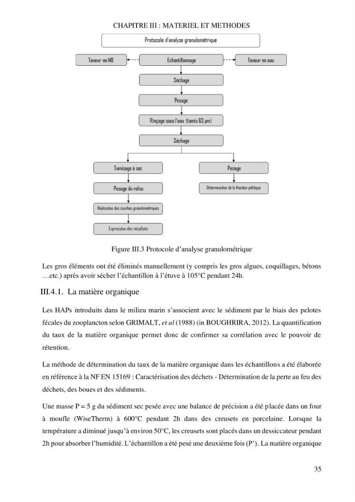 Evaluation du pouvoir de rétention des hydrocarbures aromatiques polycycliques dans la matrice sédimentaire de la baie d’El Djamila
