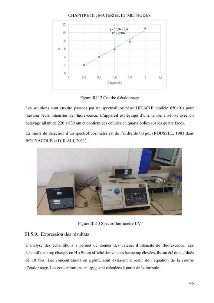 Evaluation du pouvoir de rétention des hydrocarbures aromatiques polycycliques dans la matrice sédimentaire de la baie d’El Djamila