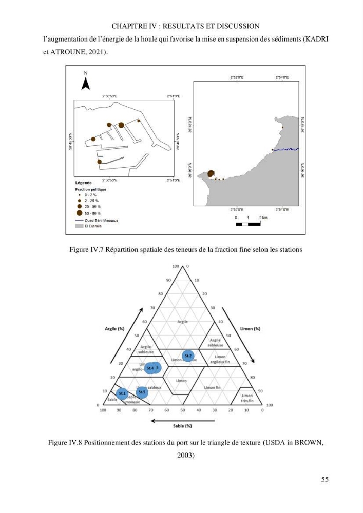 Evaluation du pouvoir de rétention des hydrocarbures aromatiques polycycliques dans la matrice sédimentaire de la baie d’El Djamila