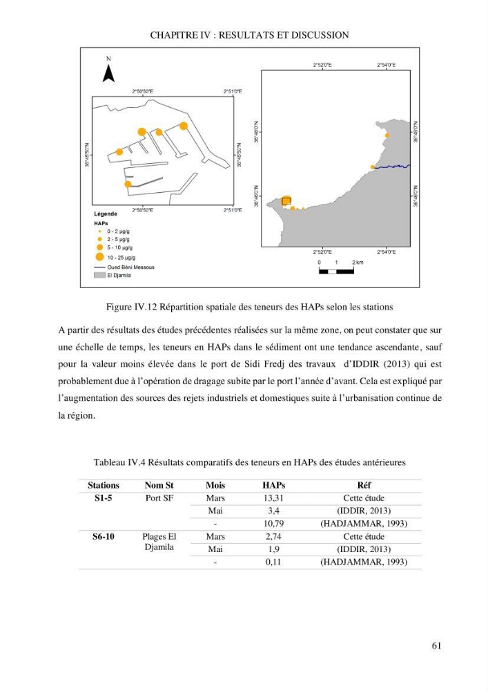 Evaluation du pouvoir de rétention des hydrocarbures aromatiques polycycliques dans la matrice sédimentaire de la baie d’El Djamila