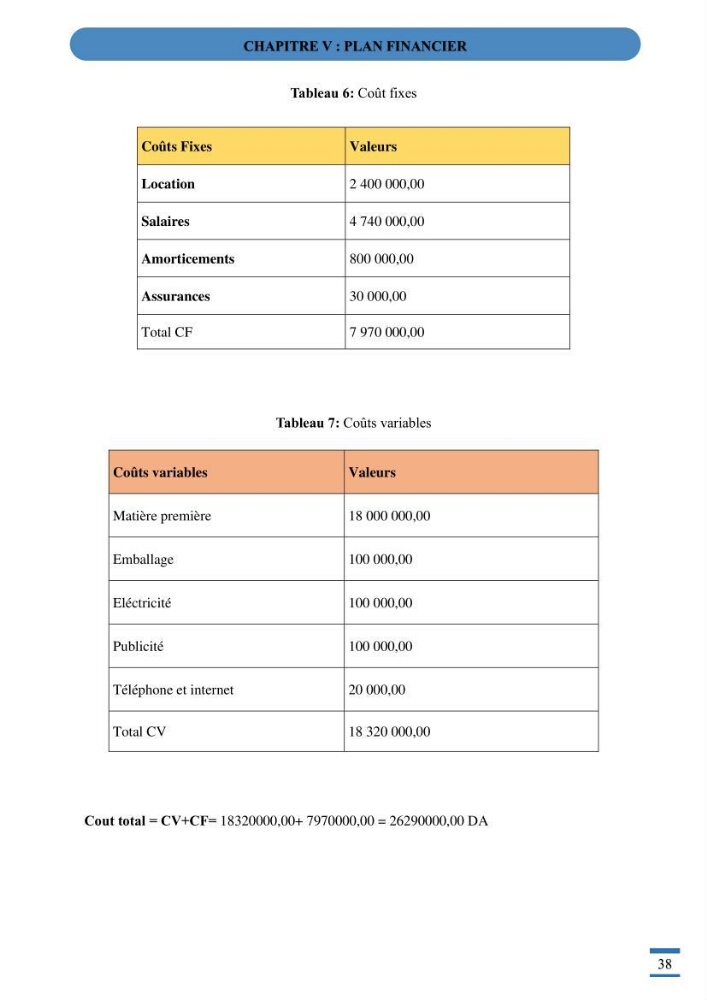Recyclage et valorisation des déchets thermoplastiques entreprise de fabrication de caisse a poisson en polyethylene haute densité ( PEHD)