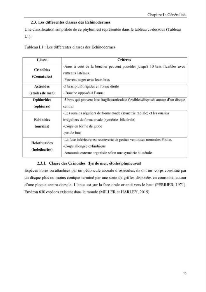 Inventaire et systematique des echinodermes de la côte Algérienne