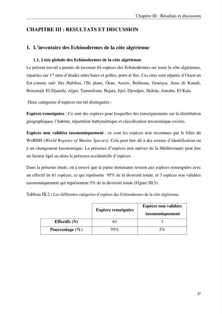 Inventaire et systematique des echinodermes de la côte Algérienne