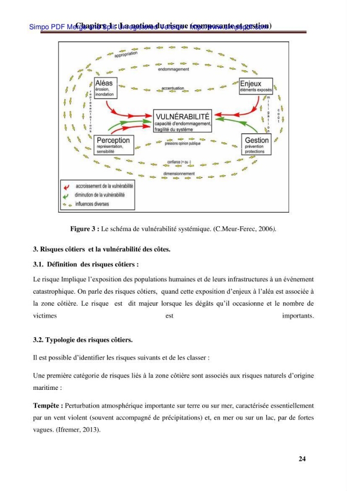Approche systématique pour la gestion du risque de submersion marine (Hussein dey et El mohammadia)