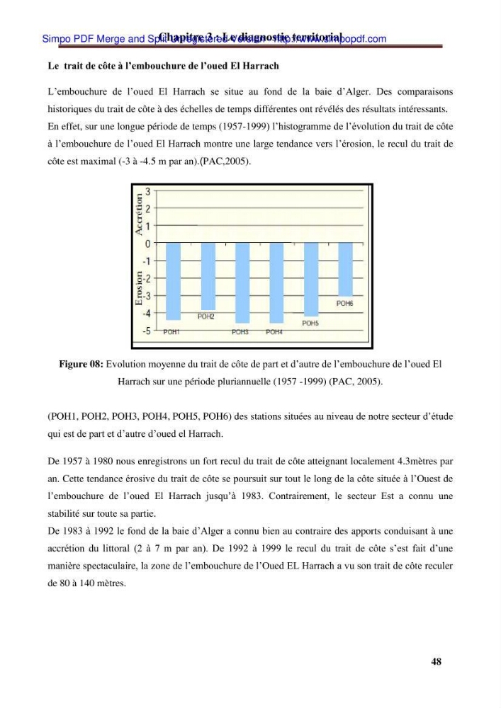 Approche systématique pour la gestion du risque de submersion marine (Hussein dey et El mohammadia)