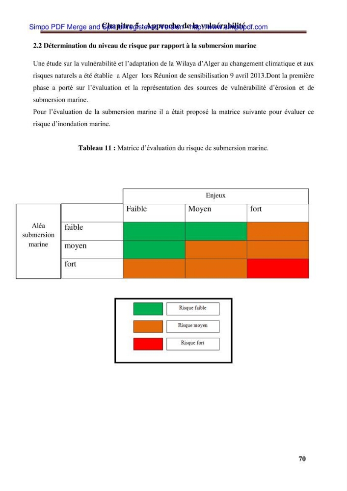 Approche systématique pour la gestion du risque de submersion marine (Hussein dey et El mohammadia)