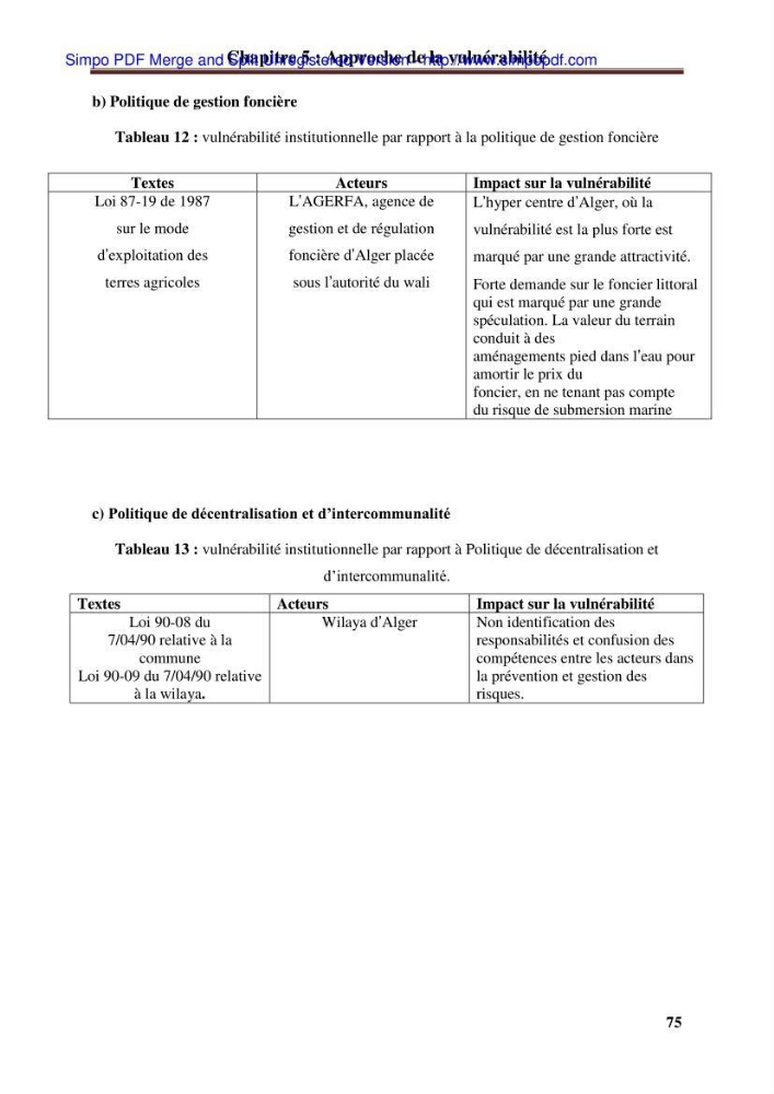 Approche systématique pour la gestion du risque de submersion marine (Hussein dey et El mohammadia)