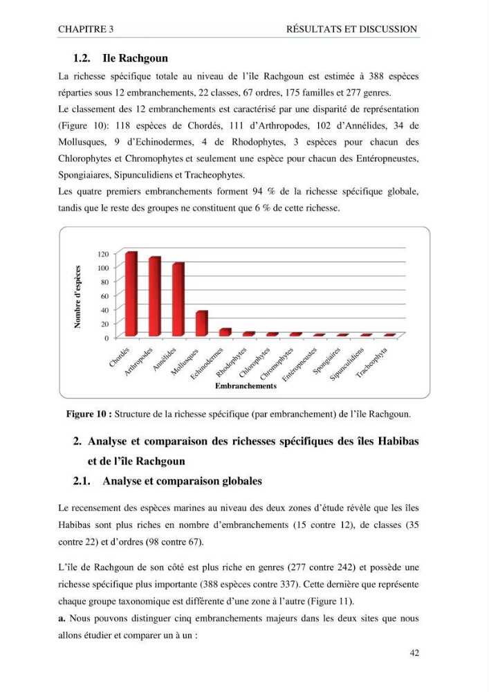 inventaire de la faune et de la flore marine d\'intérêt écologique des sites remarquables de la côte Ouest Algérienne