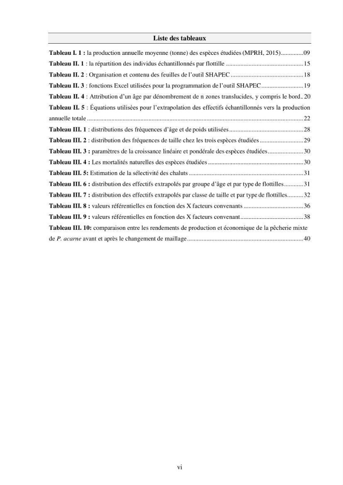 Elaboration d’un outil de simulation pour l’évaluation et de la gestion des pêcheries mixtes multi-flottille