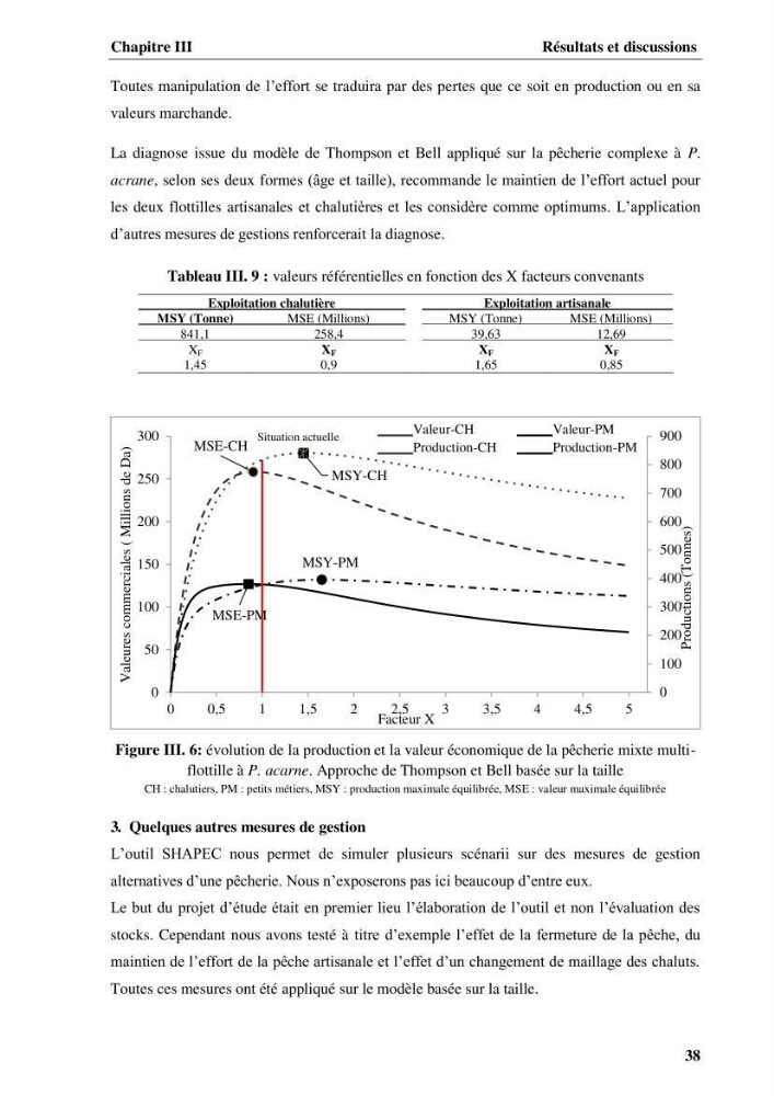 Elaboration d’un outil de simulation pour l’évaluation et de la gestion des pêcheries mixtes multi-flottille