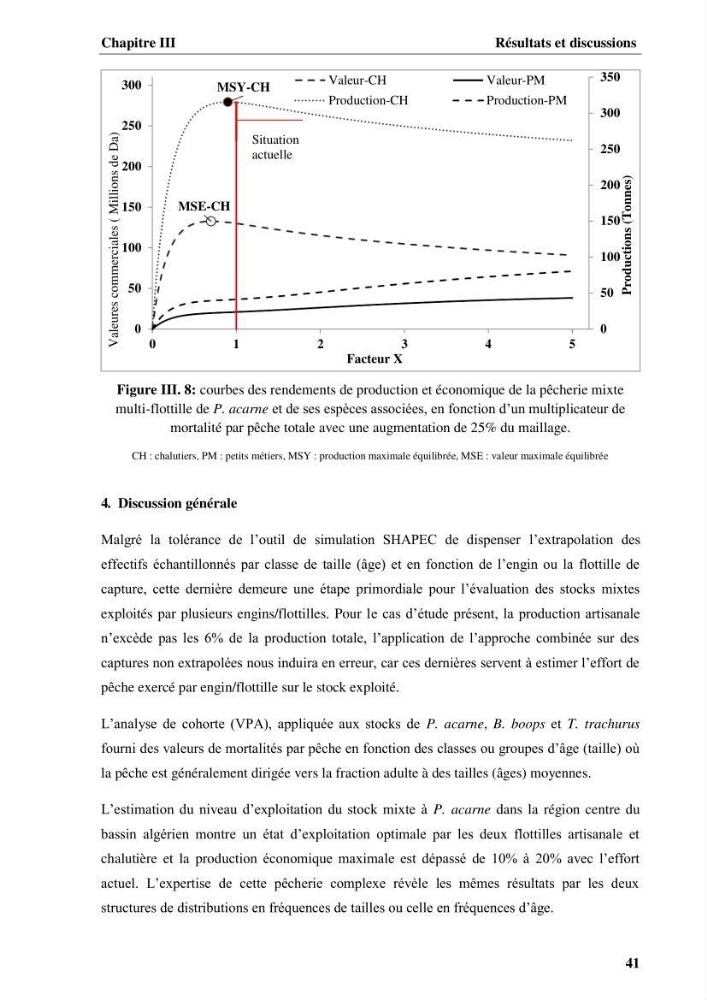 Elaboration d’un outil de simulation pour l’évaluation et de la gestion des pêcheries mixtes multi-flottille