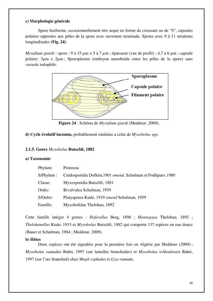 Inventaire de la parasitofaune des poissons dulcicoles d\'Algérie: