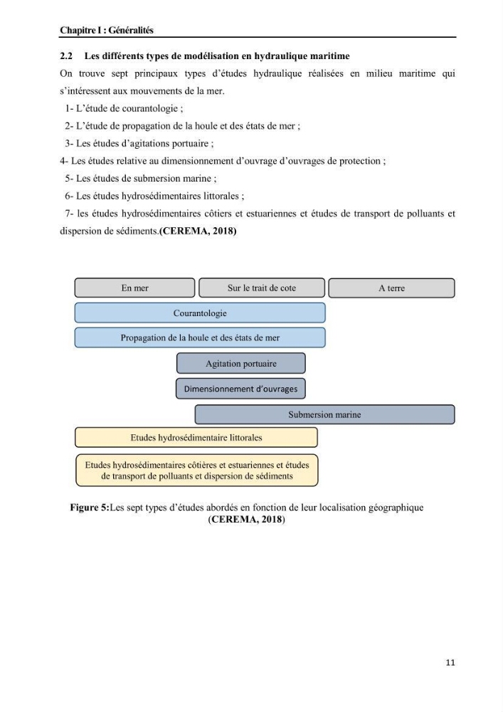 Etudes de faisabilité de l’augmentation du tirant d\'eau du Port d’Alger :études hydrodynamiques et agitation portuaire