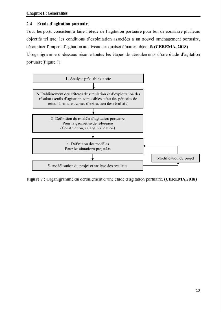 Etudes de faisabilité de l’augmentation du tirant d\'eau du Port d’Alger :études hydrodynamiques et agitation portuaire