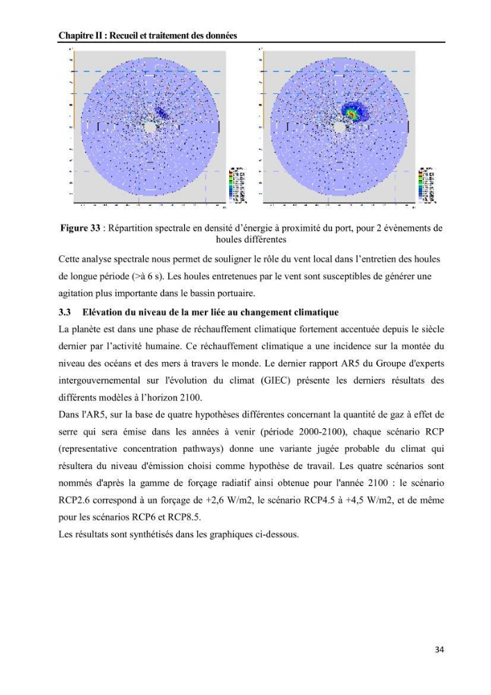 Etudes de faisabilité de l’augmentation du tirant d\'eau du Port d’Alger :études hydrodynamiques et agitation portuaire