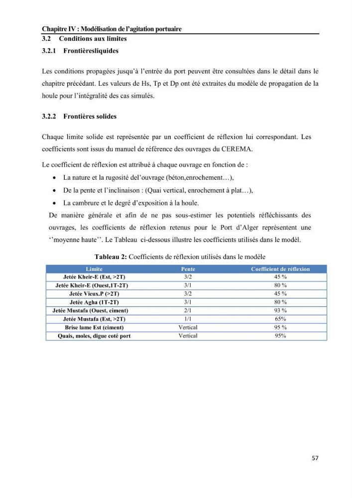 Etudes de faisabilité de l’augmentation du tirant d\'eau du Port d’Alger :études hydrodynamiques et agitation portuaire
