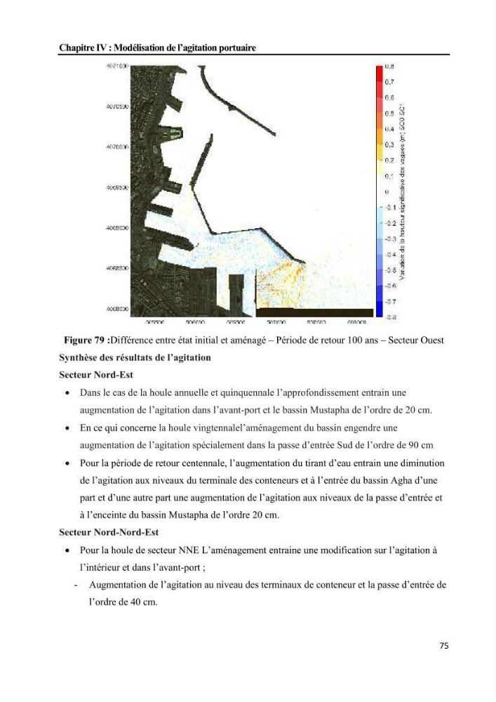 Etudes de faisabilité de l’augmentation du tirant d\'eau du Port d’Alger :études hydrodynamiques et agitation portuaire