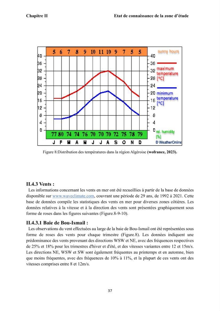 Modélisation et cartographie de la vulnérabilité du littoral centre algérien face aux risques d\'inondation et de submersion marine