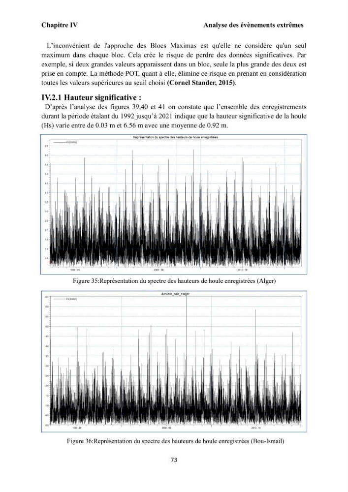 Modélisation et cartographie de la vulnérabilité du littoral centre algérien face aux risques d\'inondation et de submersion marine