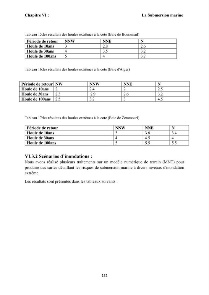 Modélisation et cartographie de la vulnérabilité du littoral centre algérien face aux risques d\'inondation et de submersion marine