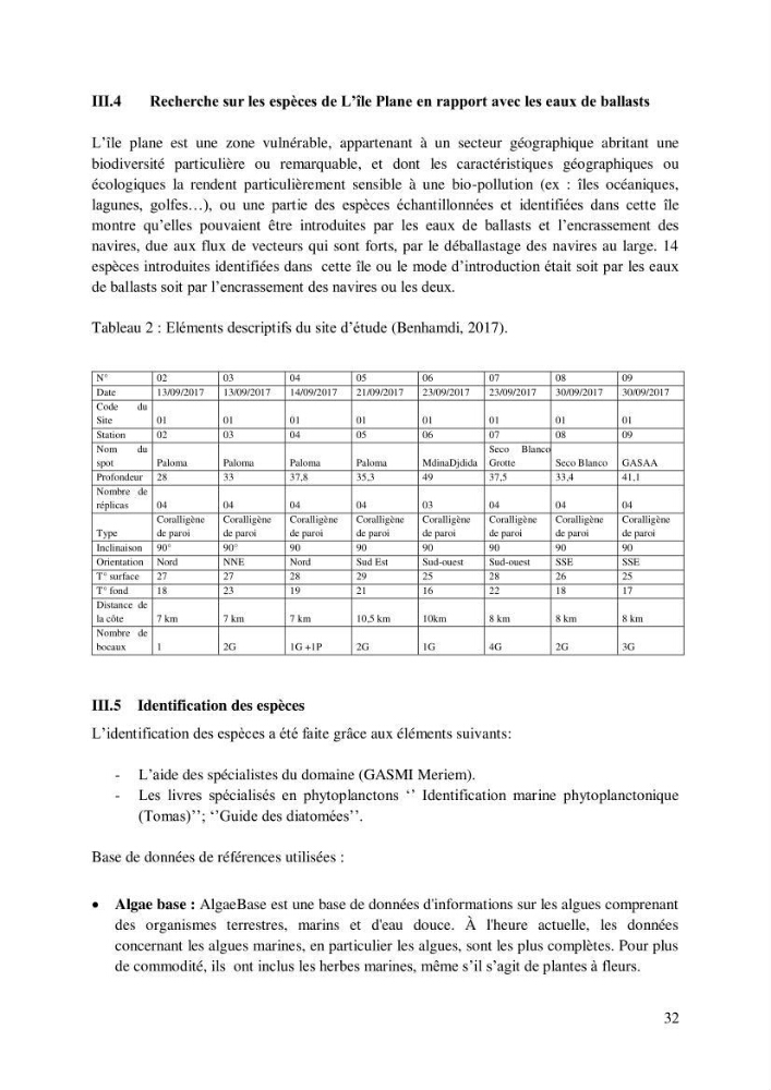 Inventaire des espèces introduites par les eaux de ballast et les coques des navires dans le port de Bejaia et un essai de compréhension de l’origine des espèces classées introduites au niveau de l’île Plane (Oran):