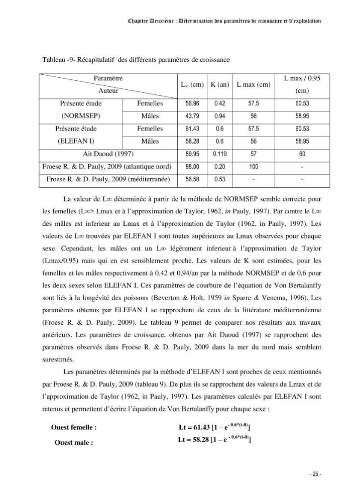 Contribution à l\'étude de la croissance et de l\'exploitation d\'un poisson clasmobranche (scyliorhinus canicula linnaeus, 1758) du bassin Algérien