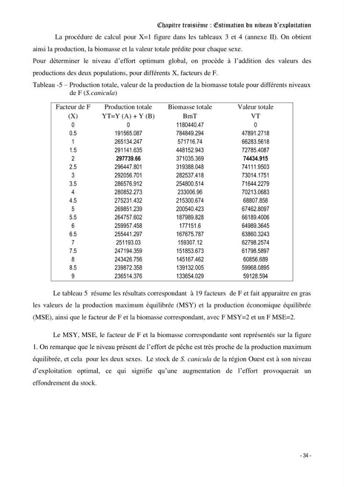 Contribution à l\'étude de la croissance et de l\'exploitation d\'un poisson clasmobranche (scyliorhinus canicula linnaeus, 1758) du bassin Algérien