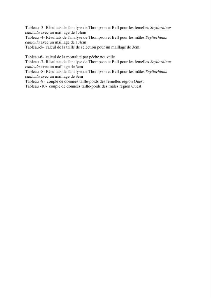 Contribution à l\'étude de la croissance et de l\'exploitation d\'un poisson clasmobranche (scyliorhinus canicula linnaeus, 1758) du bassin Algérien