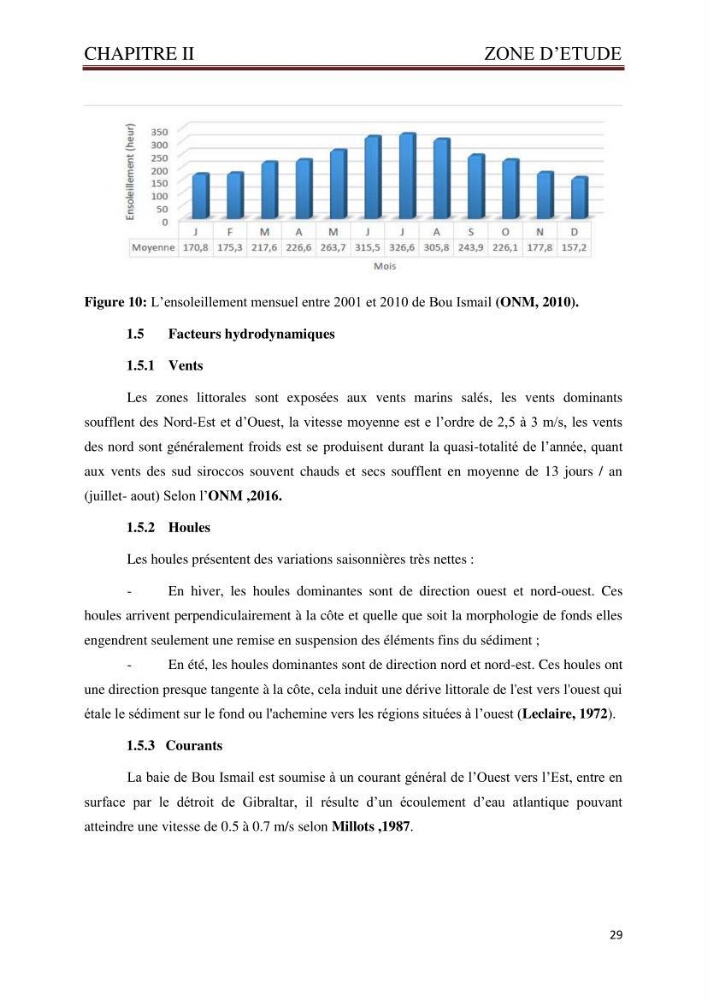 Caractérisation environnementale de la ferme d\'élevage de Daurade Sarl EAM