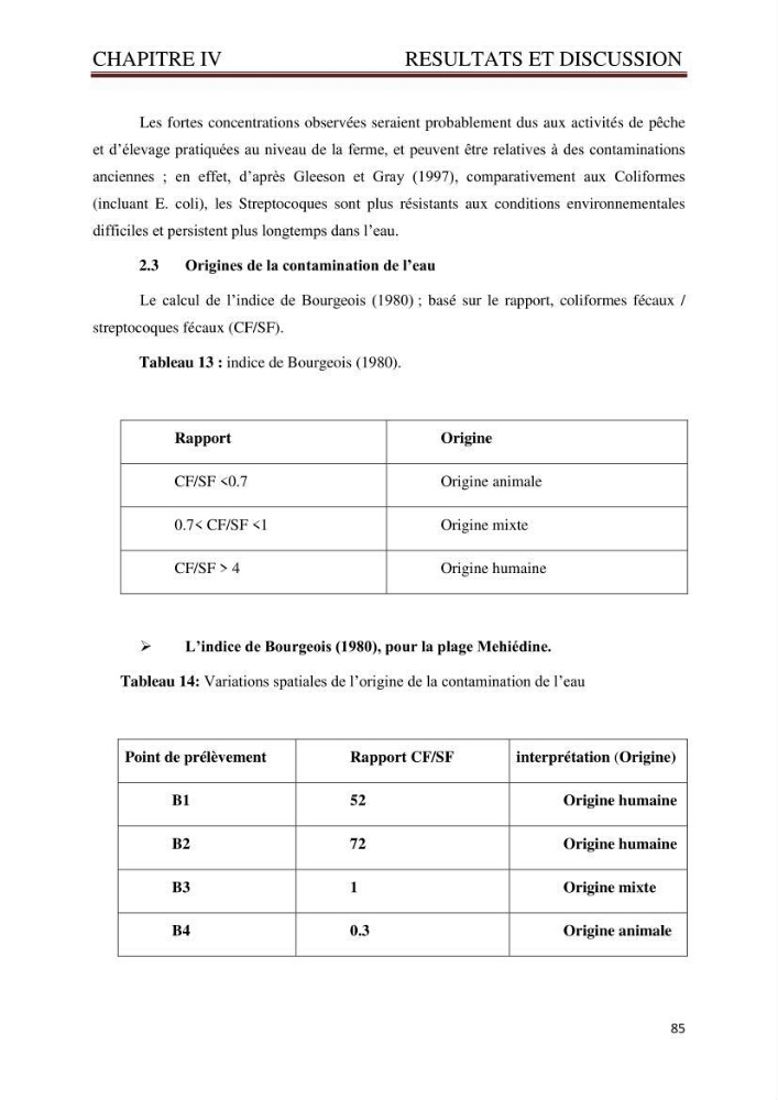 Caractérisation environnementale de la ferme d\'élevage de Daurade Sarl EAM