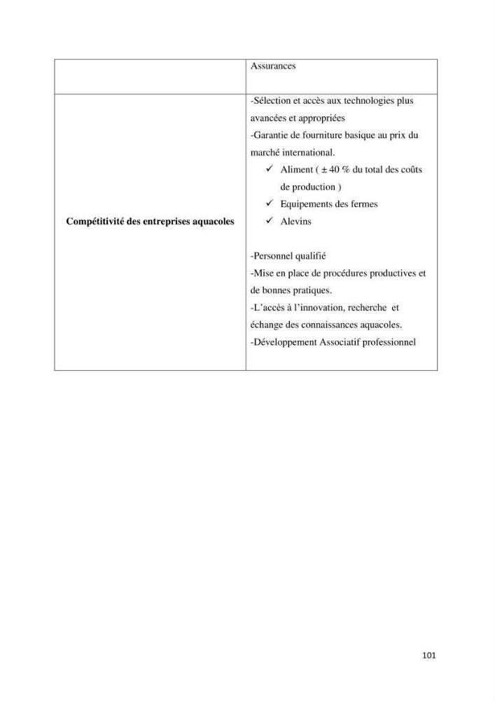 Caractérisation environnementale de la ferme d\'élevage de Daurade Sarl EAM