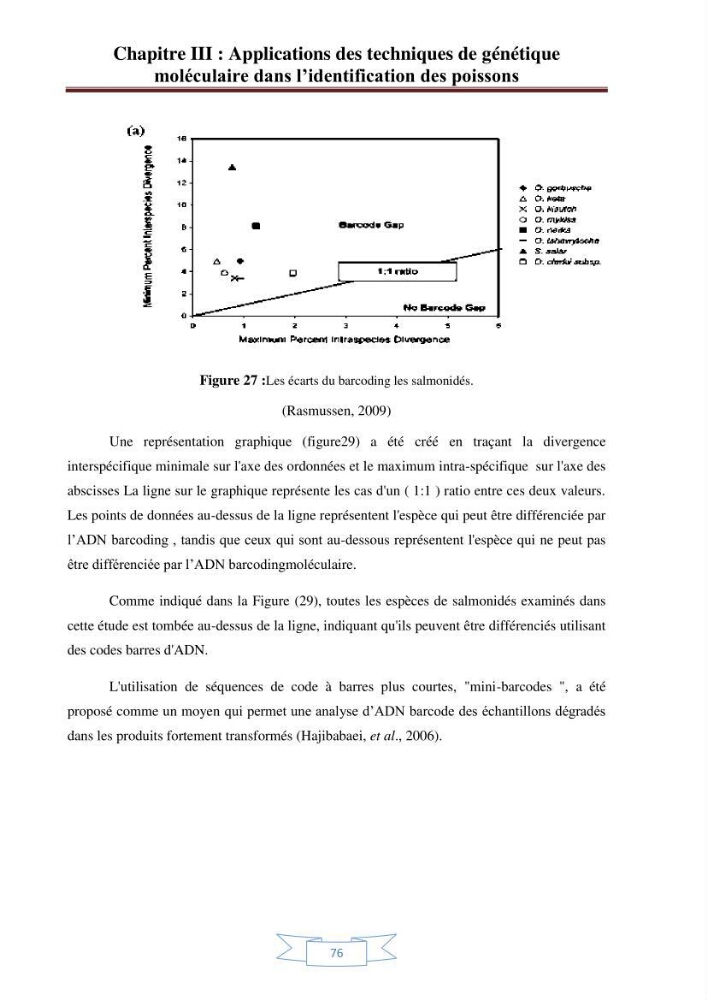 Recherche bibliographique sur les techniques de génétique moléculaire et leurs applications dans l\'identification des especes de poissons