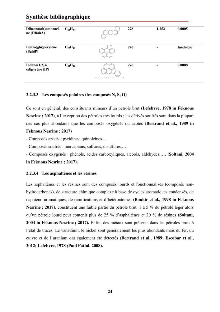 Evaluation de taux des hydrocarbures aromatiques polycycliques dans le foie et la chair du rouget de vase (Mullus barbatus) dans la baie de Bousmail