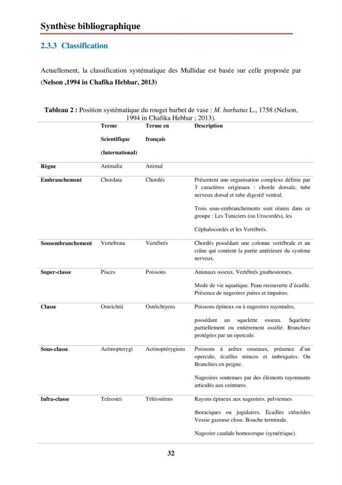 Evaluation de taux des hydrocarbures aromatiques polycycliques dans le foie et la chair du rouget de vase (Mullus barbatus) dans la baie de Bousmail
