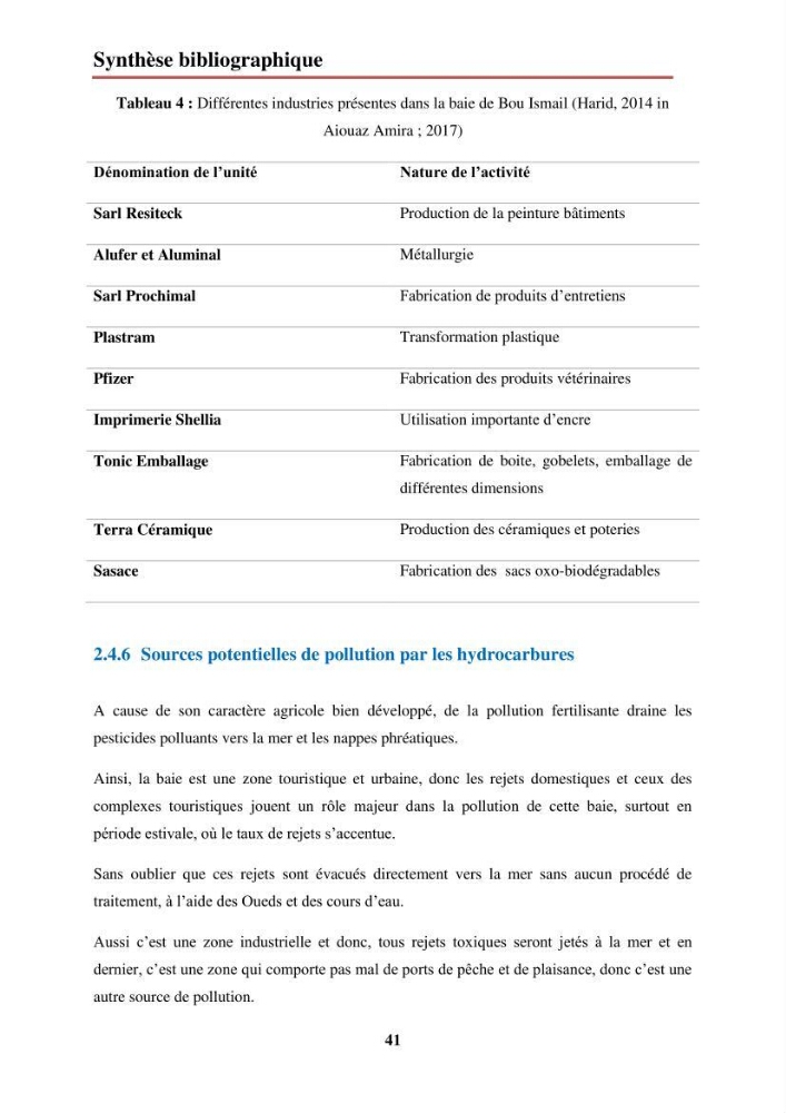 Evaluation de taux des hydrocarbures aromatiques polycycliques dans le foie et la chair du rouget de vase (Mullus barbatus) dans la baie de Bousmail