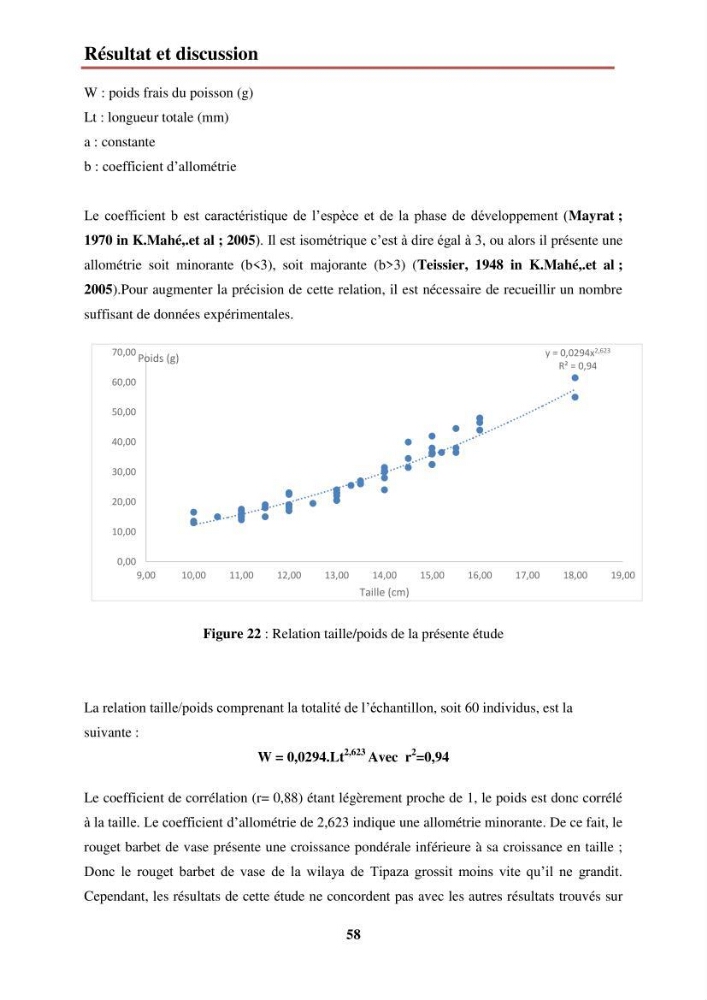 Evaluation de taux des hydrocarbures aromatiques polycycliques dans le foie et la chair du rouget de vase (Mullus barbatus) dans la baie de Bousmail