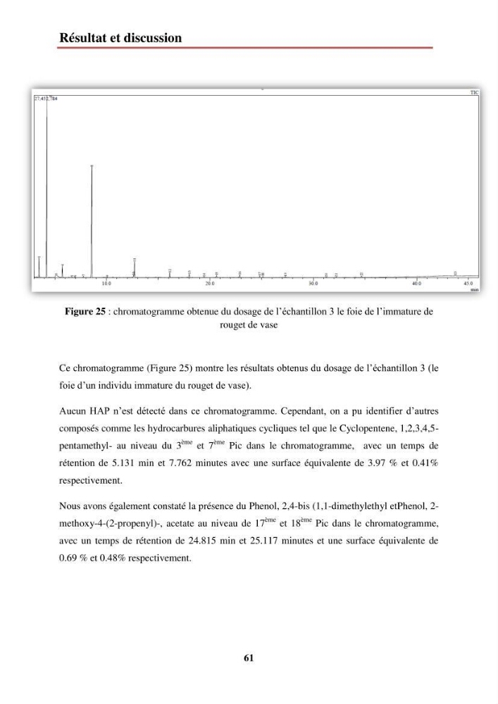 Evaluation de taux des hydrocarbures aromatiques polycycliques dans le foie et la chair du rouget de vase (Mullus barbatus) dans la baie de Bousmail